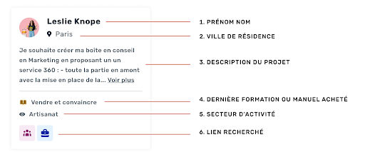 Communaute LiveMentor-1